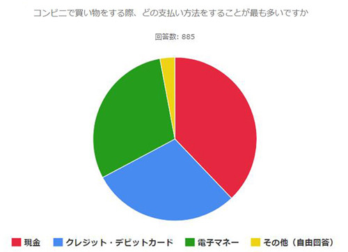 f:id:waka0825:20190601230446j:plain